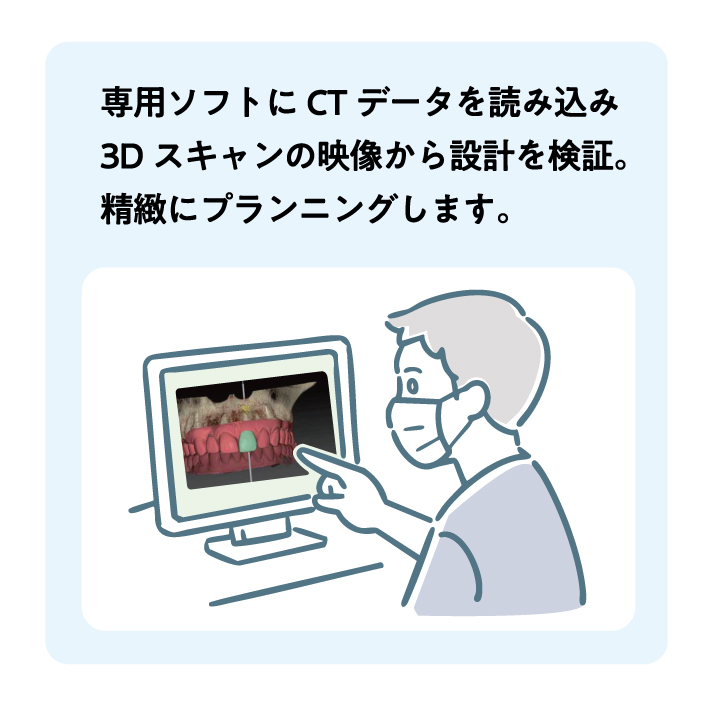 PC上でのシミュレーション